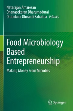 Food Microbiology Based Entrepreneurship