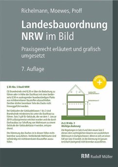 Landesbauordnung NRW im Bild - Richelmann, Dirk;Proff, Friederike;Moewes, Udo