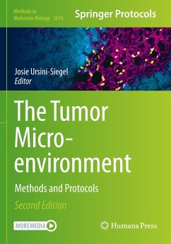 Cover The Tumor Microenvironment