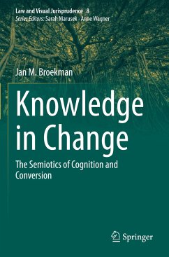 Knowledge in Change - Broekman, Jan M.