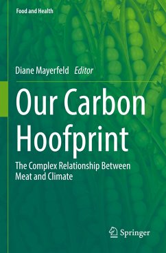 Our Carbon Hoofprint