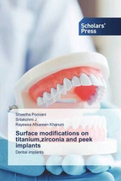 Surface modifications on titanium, zirconia and peek implants - Poovani, Shwetha;J, Srilakshmi;Khanum, Rayeesa Afsareen