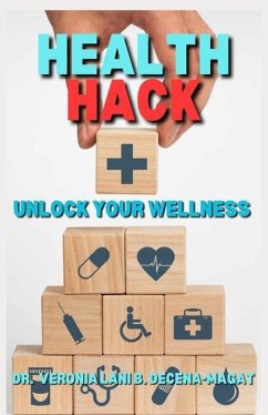 Health Hack - Decena Magat, Veronia Lani