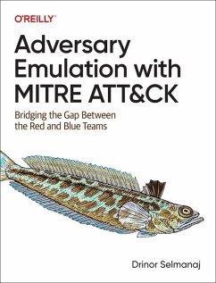 Cover Adversary Emulation with Mitre Att&ck