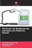 Misturas de Biodiesel de Jatropha em Motores Diesel
