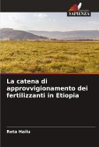 La catena di approvvigionamento dei fertilizzanti in Etiopia La catena di approvvigionamento dei fertilizzanti in Etiopia