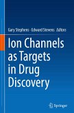 Ion Channels as Targets in Drug Discovery