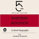 Whitney Houston: A short biography (MP3-Download) Whitney Houston: A short biography (MP3-Download)