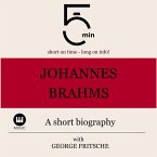 Johannes Brahms: A short biography (MP3-Download)