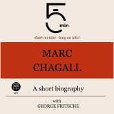 Marc Chagall: A short biography (MP3-Download)