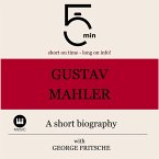Gustav Mahler: A short biography (MP3-Download)