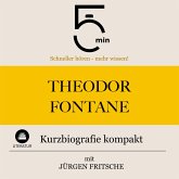 Theodor Fontane: Kurzbiografie kompakt (MP3-Download)