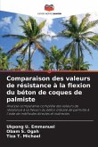 Comparaison des valeurs de résistance à la flexion du béton de coques de palmiste