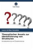 Theoretischer Ansatz zur Identifizierung von Strukturen