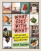 What Goes with What (eBook, ePUB)