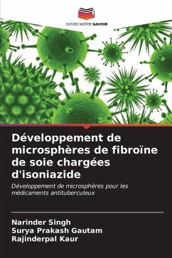 Développement de microsphères de fibroïne de soie chargées d'isoniazide - Singh, Narinder;Gautam, Surya Prakash;Kaur, Rajinderpal