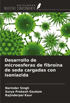 Desarrollo de microesferas de fibroína de seda cargadas con isoniazida - Singh, Narinder; Gautam, Surya Prakash; Kaur, Rajinderpal
