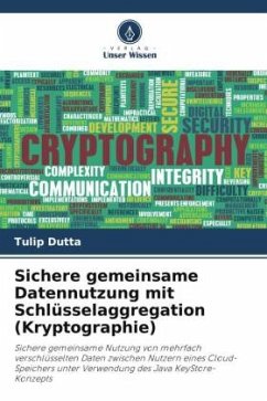 Sichere gemeinsame Datennutzung mit Schlüsselaggregation (Kryptographie) - Dutta, Tulip