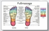 Reflexzonenmassagekarte "Fuß" Reflexzonenmassagekarte "Fuß"