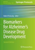 Biomarkers for Alzheimer's Disease Drug Development