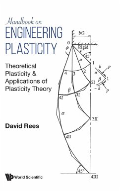 HANDBOOK ON ENGINEERING PLASTICITY - David Rees