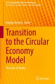 Transition to the Circular Economy Model