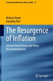 The Resurgence of Inflation