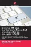 Sistema IOT para monitorizar o Co e o Co2 em ambientes de educação infantil