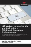 IOT system to monitor Co and Co2 in Early Childhood Education Environments