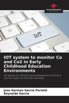 IOT system to monitor Co and Co2 in Early Childhood Education Environments - Garcia Pernett, Jose German;Garcia, Reynaldo