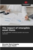 The impact of intangible asset items