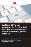 Système IOT pour surveiller le Co et le Co2 dans les environnements d'éducation de la petite enfance