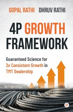 4P Growth Framework - Rathi, Dhruv Gopal