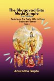 Bhagavad Gita Made simple (eBook, ePUB)