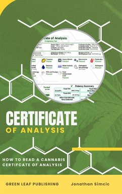 Cover How to Read Cannabis Certificates of Analysis (eBook, ePUB)