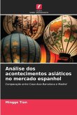 Análise dos acontecimentos asiáticos no mercado espanhol