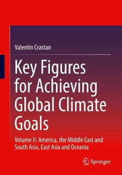 Cover Key Figures for Achieving Global Climate Goals