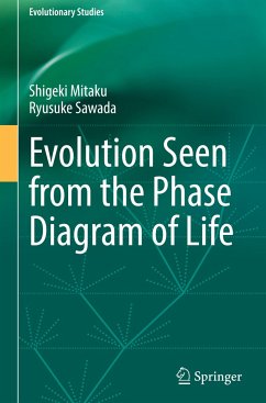 Evolution Seen from the Phase Diagram of Life - Mitaku, Shigeki;Sawada, Ryusuke