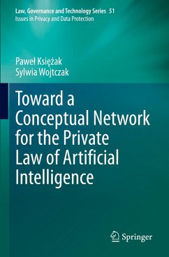 Toward a Conceptual Network for the Private Law of Artificial Intelligence - Ksiezak, Pawel;Wojtczak, Sylwia