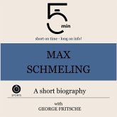 Max Schmeling: A short biography (MP3-Download)