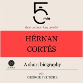 Hérnan Cortés: A short biography (MP3-Download)