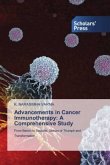 Advancements in Cancer Immunotherapy: A Comprehensive Study