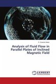 Analysis of Fluid Flow in Parallel Plates of Inclined Magnetic Field