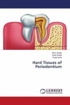 Hard Tissues of Periodontium - Singla, Shinu;Singla, Ruby;Arora, Pooja