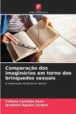 Comparação dos imaginários em torno dos brinquedos sexuais