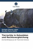 Tierrechte in Kolumbien und Rechtsvergleichung