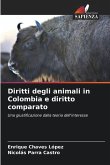 Diritti degli animali in Colombia e diritto comparato