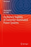 Oscillatory Stability of Converter-Dominated Power Systems