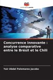 Concurrence innovante : analyse comparative entre le Brésil et le Chili