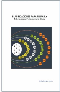 Planificaciones para primaria - Primaria, Planificaciones Para